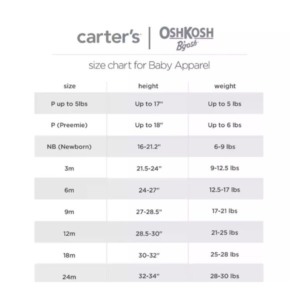 Carter's Baby Christmas 2 Pc Bodysuits Red Reindeer Green Tree Longsleeve NWT - Picture 4 of 4